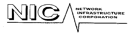 NIC NETWORK INFRASTRUCTURE CORPORATION