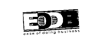 EODB EASE OF DOING BUSINESS