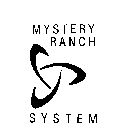 MYSTERY RANCH SYSTEM