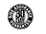 30 DAY RIDE ASSURANCE GUARANTEE