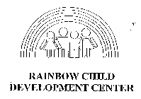 RAINBOW CHILD DEVELOPMENT CENTER