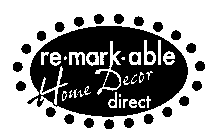 RE-MARK-ABLE HOME DECOR DIRECT