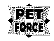 PET FORCE