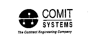 COMIT SYSTEMS THE CONTRACT ENGINEERING COMPANY