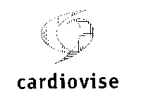 CARDIOVISE