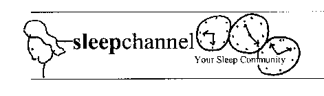 SLEEPCHANNEL YOUR SLEEP COMMUNITY