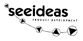 SEEIDEAS PRODUCT DEVELOPMENT