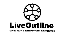 LIVEOUTLINE A NEW WAY TO INTERACT WITH INFORMATION