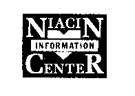 NIACIN INFORMATION CENTER