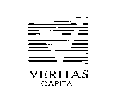 VERITAS CAPITAL