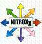 NITROXX