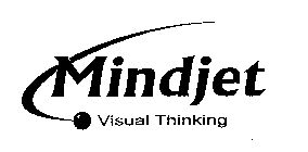 MINDJET VISUAL THINKING