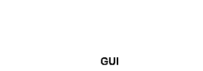 GUI