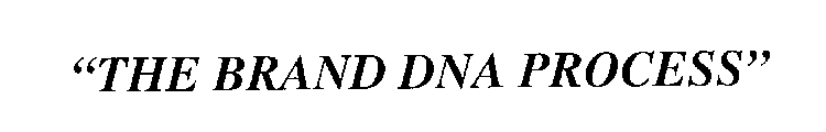 THE BRAND DNA PROCESS