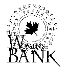 THE WOMEN'S BANK