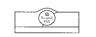 ROUND HILL
