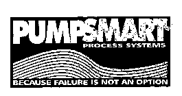 PUMPSMART PROCESS SYSTEMS BECAUSE FAILURE IS NOT AN OPTION