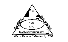 BUILDERS AUTOMATION DIV OF RECOND UNLIMITED BY WOLF RUWO MACHINERY COMPANY