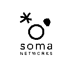 SOMA NETWORKS