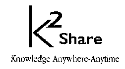 K2SHARE KNOWLEDGE ANYWHERE-ANYTIME