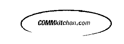COMMKITCHEN.COM