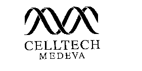 CELLTECH MEDEVA