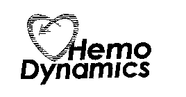 HEMODYNAMICS