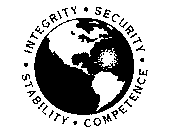 INTERGRITY SECURITY STABILITY COMPETENCE