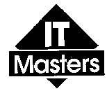 IT MASTERS