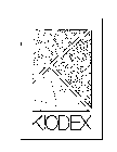 KIODEX