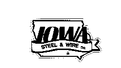IOWA STEEL & WIRE CO.
