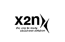 X2N THE ANY TO MANY EBUSINESS SOLUTION