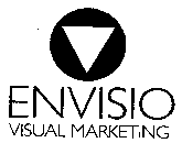 ENVISIO VISUAL MARKETING