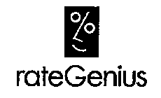 RATEGENIUS