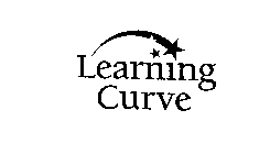 LEARNING CURVE