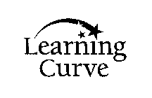 LEARNING CURVE