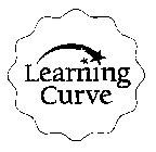 LEARNING CURVE