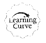 LEARNING CURVE