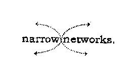 NARROW NETWORKS.