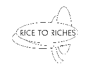 RICE TO RICHES