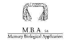 M.B. A. SA MEMORY BIOLOGICAL APPLICATION