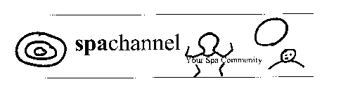 SPACHANNEL YOUR SPA COMMUNITY