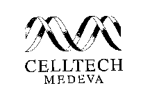 CELLTECH MEDEVA