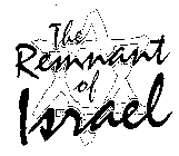THE REMNANT OF ISRAEL