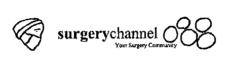 SURGERYCHANNEL YOUR SURGERY COMMUNITY