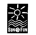 SUN & FUN