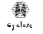 CYCLOSE