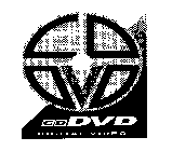 CD DVD CD DVD DIGITAL VIDEO