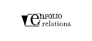 ENFOLIO RELATIONS