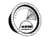 REUSABLE PROGRAM MODULE RPM TECHNOLOGY